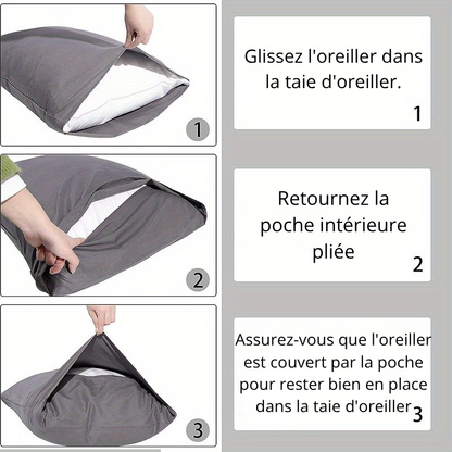 instruction oreiller rabat bien positionner